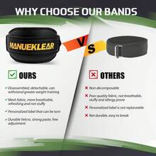MANUEKLEAR Men'S And Women'S Weightlifting Belt, Portable Fitness Belt, Weightlifting Belt, Waist Support Belt, Waist Protection Belt, Suitable For Squats, Deadlifts, Cross Training, Strength Training Special Protection Belt - 黑色 - 查看 4