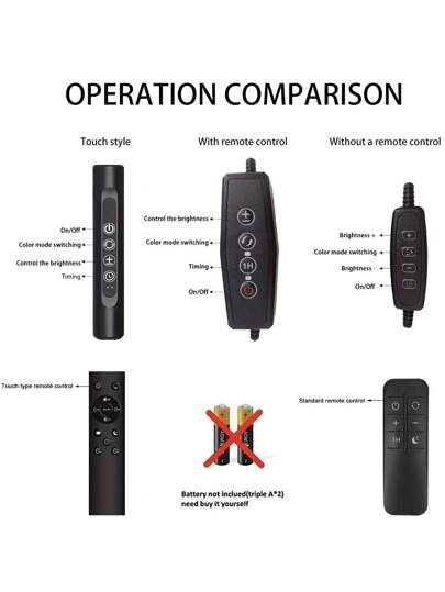 Yogle 1. Moderne Vloer Lamp Adjustable Function, Lightweight LED Reading That Can Be Installed Vertically, 10 Brightness Swivel [1H Timer], Work, Study, Sewing, Painting, Makeup, Etc. Purposes. view 10