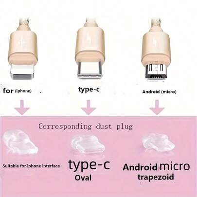 1pc Western Dragon & Bird Shaped Dust Plug, Zinc Alloy DIY Jewelry Pendant/Charm Accessory Suitable For Lightning (5-14), Android/Type-C Interface