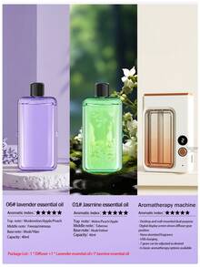 Automatic Aroma Diffuser, Home Fragrance Mist Humidifier, Long-Lasting Odor Eliminator & Air Freshener, Suitable For Bedroom, Home, Hotel, Desk Or Wall-Mounted, Comes With Essential Oils, Quiet Operation, Mini Diffuser For Office - Multi-fragrance - View 20