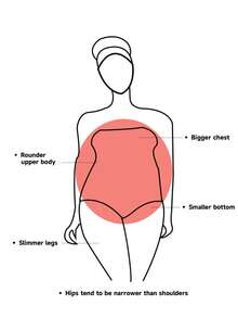 Enliva Jennifer_samantha_style Plus Size Casual Minimalist Fashion Tie Front Shirt, Everyday Wear, Summer Top For Women/Summer, Vacation Woman Top, For Apple Rounded Body Shape