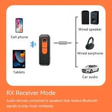 VAORLO 新款 USB 蓝牙 5.3 音频接收器适配器，无线立体声音乐，3.5mm AUX R/L RCA 接口，带麦克风，支持 U 盘播放，适用于车载扬声器功放和桌面功放。 - 彩色 - 查看 6