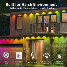 AIICRGB 500FT/300FT/200FT/100FT/50FT Permanent Outdoor Lights, Smart RGB Eave Light With APP/Remote Control, IP67 Waterproof, DIY Scene Modes, Music Sync, Timer Function, For Christmas, Party, Holiday Decor - Xem 3