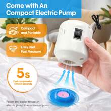 11pcs Transparent Vacuum Storage Bag With Electric Pump, Vacuum Sealing Bag,Used For Storing Winter Clothes, Women's Pants, Dresses, Shirts, Long Sleeves, Spring And Summer Clothing, Travel Necessities, Easy To Carry, And Saving 80% Of Space