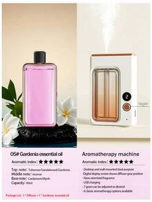 Automatic Aroma Diffuser, Home Fragrance Mist Humidifier, Long-Lasting Odor Eliminator & Air Freshener, Suitable For Bedroom, Home, Hotel, Desk Or Wall-Mounted, Comes With Essential Oils, Quiet Operation, Mini Diffuser For Office - Multi-fragrance - View 18