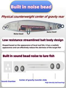 2 peças - MEREDITH MINNOW 100F 14g Isca de Peixe Flutuante com Agitação em Garrafa, 24 Cores, Isca de Peixe MINNOW, Isca Dura de Alta Qualidade, Profundidade Profissional 0,8-1,0m, Isca Falsa/Acessórios de Pesca