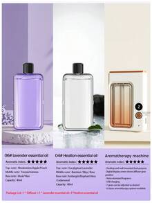 Automatic Aroma Diffuser, Home Fragrance Mist Humidifier, Long-Lasting Odor Eliminator & Air Freshener, Suitable For Bedroom, Home, Hotel, Desk Or Wall-Mounted, Comes With Essential Oils, Quiet Operation, Mini Diffuser For Office - Multi-fragrance - View 29