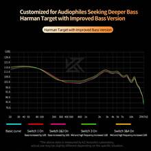 KZ Castor/Castor Pro 入耳式監聽耳機，HiFi 高端低音耳機，進階低音版 Harman 音效，可調音，隔音 IEM，雙動圈有線耳機，2PIN-C 可拆卸線材，適合歌手與音樂家（銀色/黑色） - 銀色 - 查看 8
