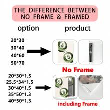 2 Stücke/Set ungerahmte grüne Gepard Glückszahl 8 Billard Y2K Preppy Kunstplakate ästhetische kleine Raumdekoration bunte Leinwanddrucke minimalistische Wandkunst für Studentenwohnheime, Studentenappartements, Wohnzimmer, Schlafzimmer, moderne Wohndekoration, Poster, Wandkunst, Raumdekoration, Herbst, Halloween, modern, Zitate (optionaler Rahmen)