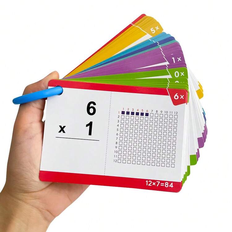 Lachilly 85 Multiplication Flashcards With Math Charts And Games, Interactive Math Cards For Children, Math Operation Learning Tools For Classrooms And Home Schools, Home School Classroom Resources Educational Toys - Multicolor - View 12