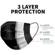 100 Pcs Black Disposable Face Masks - Soft Ear Loops & Nose Clip For Comfortable All-Day Wear