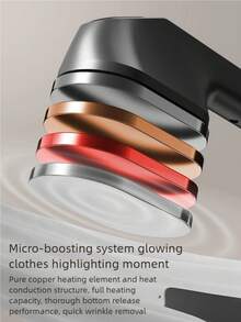 Portable Hand-Held Steam Iron For Home Use; Small, Convenient, And Versatile Dry And Wet Ironing Device - UK Plug(220-240V) - View 3