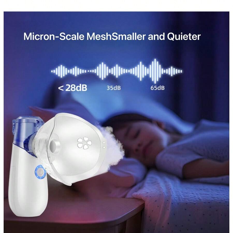 Portable Handheld Nebulizer, Mesh Nebulizer, Home & Medical Grade Nebulizer - Blue and White - View 1