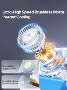 kinscoter 1 Peça Ventilador Portátil Recarregável de 4000mAh para Cintura, Acessórios de Camping, Praia e Viagem, Refrigerador de Ar, Bateria Portátil, Mini Ventilador Pessoal para Pescoço