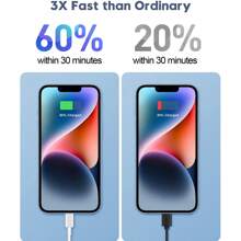 30W Fast Charging Kit: EU USB C Wall Charger + 3.3Ft/100cm USB C To Lightning Cable For Fast Data Transfer, Compatible With IPhone 14/13/12/11/XR/XS/XS Max Phone Charger Nan - EU C Type Plug(220-240V) - View 7