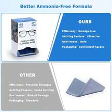 Snow & Ice Melters - 1 - View 4