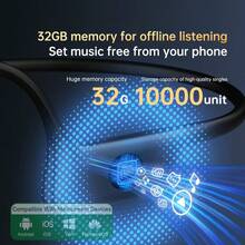 KZ 原装 IPX8 防水游泳级骨传导无线耳机开放式入耳式二合一蓝牙 5.4 32GB MP3 播放器游泳运动 HIFI 音乐耳机 OpenSwim Pro2