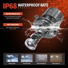 2pcs H7 H4 Mini LED Projector Lens Canbus 9005 HB3 9006 HB4 H11 Auto Headlight Turbo Lamp Automotive Projector Led Lights For Car 12V - trắng - Xem 8