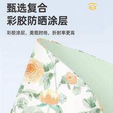 Outdoor Umbrellas - Mo Yan You Meng-first Peach Pink 16 Bones - View 4