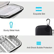 Lacdo Estuche de transporte para disco duro para Portable One Expansion Backup Plus Slim Game Drive Disco duro externo portátil 1TB 2TB 4TB 5TB USB 3.0 2.5 pulgadas Bolsa de viaje a prueba de golpes HDD, negro - Negro - Ver 12