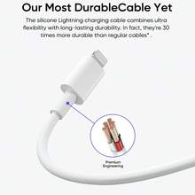 30W Fast Charging Kit: EU USB C Wall Charger + 3.3Ft/100cm USB C To Lightning Cable For Fast Data Transfer, Compatible With IPhone 14/13/12/11/XR/XS/XS Max Phone Charger Nan - EU C Type Plug(220-240V) - View 8