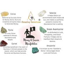 Gemstone Crystals Money And Success Manifestation, Set Of 6 Citrine, Pyrite, Garnet, Selenite, Green Aventurine And Amazonite Healing Crystals And Stones - 更年期結晶 - 查看 4