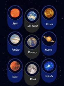 1/3/6/10 Pieces LED Starry Sky Projector Light, USB Interface, Special Planet Picture Replacement, 360 Degree Night Light Projector, Gift, Halloween Decoration, Room Decoration, Photo Background, Wall And Ceiling - Mood Projector Light - View 11