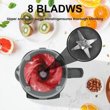 Blender For Smoothies, 50 Oz Countertop Blender With Milkshake, Juice, Crush Ice And Pulse, 1200W Peak Watts, PowerCrush Food Processor With Self-Cleaning, Stainless Steel Blade, Black - Xem 5