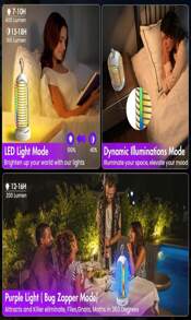 Bug Zapper Outdoor With Colorful Lighting And Auto-Sensing, 3 In 1 Cordless 4000mAh Battery Electric Fly Trap, Rechargeable Mosquito Zapper For Camping, Patios, Garden, Kitchen (1Pack-White)