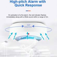 2 Sets Of Smart Smoke Detector Fire Alarms, Battery - Powered Bluetooth Wireless Smoke Alarms, Used For Home, Hotel, Apartment, Factory And Other Fire Alarms