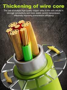 USBC To Type C Fast Charging Cable, Apple Charger Cable, Support Data Transmission,TPE Charging Cable,Universal Compatibility WithIPhone/Android/Type-C USB Devices Portable Charger For IPhone Portable Charger,Charging Cable Compatible WithIphone 17/16/15, Vivo,Compatible With Samsung,Compatible With Xiaomi,Universal Efficient Charging Adapter,Gifts