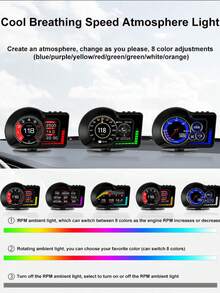 Reletech Pantalla de tablero de automóvil inteligente F15: diagnóstico en tiempo real OBD2, GPS, medidor de rendimiento de aceleración, indicadores personalizados de RPM/TEMP/VOLTAJE, temas personalizados y luz ambiente, actualización plug & play fácil - F15 - Ver 6