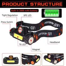 1PCS Linterna frontal impermeable USB portátil con iluminación de carga dual, linterna LED impermeable, luz de trabajo, camping, pesca, correr y senderismo - Negro - Ver 4