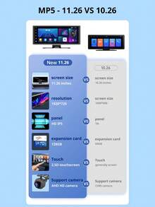 XUDA 2025 新款 11.26 英寸 IPS CarPlay 触控屏无线 CarPlay 和 Android Auto 多媒体视频播放器便携式 MP5 播放器兼容 Apple 或 Android Auto