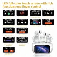 A9 Pro Noise Cancelling Bluetooth Earbuds, Wireless Ear Buds Noise Cancelling Bluetooth Headphones USB Charging With 13 Functions LED Display Mic For IPhone & Android (White) - 1 - 查看 6