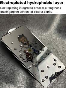 1 pieza Protector de pantalla de vidrio templado 9H, antiespía, antiestático, antirreflejo, sin burbujas, sensible al tacto, resistente a los arañazos y a las huellas dactilares, para iPhone 16/16 Pro/16 Promax/16 Plus/15 Pro/15 Pro Max/15 Plus/14 Pro/14 Pro Max/14 Plus/13 Mini/13 Pro/13 Max/12