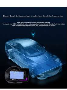 Reletech Pantalla de tablero de automóvil inteligente F15: diagnóstico en tiempo real OBD2, GPS, medidor de rendimiento de aceleración, indicadores personalizados de RPM/TEMP/VOLTAJE, temas personalizados y luz ambiente, actualización plug & play fácil - F15 - Ver 4