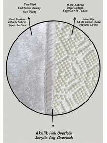 Made In Turkey - CHILAI HOME 100 Cm Round Bathroom Rug | 100x100 Cm| 100% Polyester, Non-Slip, Washable Bath Mat - Coral Orange - View 4