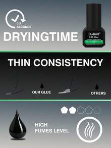 0.3S 速干强力定型专业睫毛延长胶 6ml 黑色保留 8-9 周持久胶水适用于半永久性延长仅供专业人士使用，专业用品睫毛胶，睫毛胶 - 黑色 - 查看 3