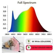 Indoor Plant Grow Light, Four Head Full Spectrum LED Grow Light With Timing Function, Pink Red Light Spectrum, Suitable For Indoor Plant Growth