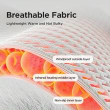 Wrist Hot Compress Massager, Electric Heating Wrist Protector, 5-Speed Heat 3-Speed Vibration, 30-Minute Timer, Left And Right Hand Universal, Gift Parents Friends, Home & Travel, Christmas & Holiday Gifts - 灰色 - 查看 6