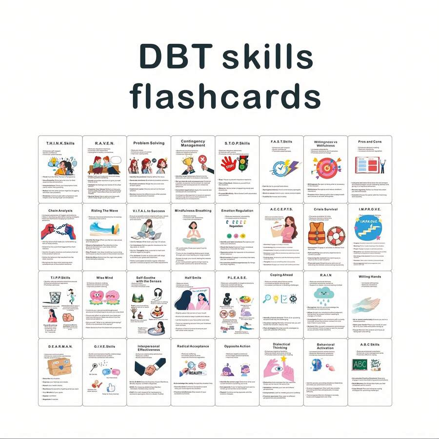 Tarjetas flash de habilidades DBT | Terapia corporal | Sanación y ...