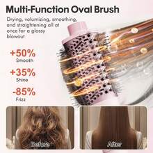 6 In 1 Air Wrap Hair Styler - Hair Dryer Brush Set, Powerful Multi-Styler Blow Dryer Brush With Auto-Wrap Curlers, Thermal Brushes For Drying/Curling/Straightening - Xem 9