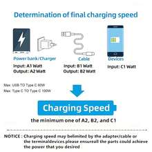 Super Fast Charging Cable With LED Digital Display, Fast Charge Data Line, USB C Type-C Compatible With IPhone 16, 16 Pro Max, 15, 15 Plus, 15 Pro, 15 Pro Max,Compatible With Redmi, Compatible With OnePlus Type C Charger - Black - View 8