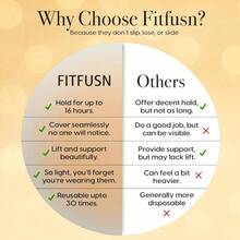 QYBody Nipple Cover Adhesive Sticky Silicone Reusable Nipple Covers No Show Nipple Cover8380 - 如圖 - 查看 4