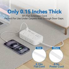 Flat Plug Surge Protector Power Strip, Waksmart 5 Ft Ultra Thin Extension Cord With 3 USB Wall Charger(1 USB C), 6 Outlets Compact Desk Charging Station Wall Mount For Office, School, Dorm, ETL Listed - Xem 6
