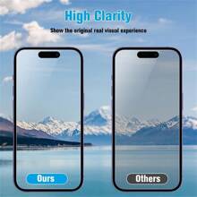 5PCS Anti-Spy Privacy Smartphone Screen Protector Tempered Glass Compatible With IPhone 16e1514 13 12 11 Pro Max XR X XS Max 7 8 Plus 5Pieces Phone Protective Anti Spy Glass