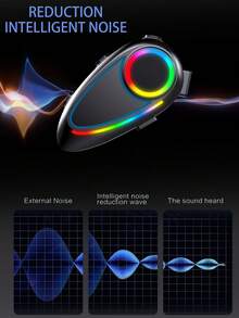 具有 HiFi 音质的摩托车头盔耳机，具有自动响应和 CVC 降噪功能，带麦克风的头盔扬声器，适用于摩托车滑雪、攀岩和高尔夫球手，IPX65 防水，配备语音助手 - 彩色 - 查看 4