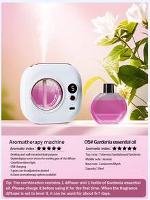 1 pieza Difusor de aromaterapia eléctrico portátil de 50ml - Recargable por USB, 5 modos de temporizador y 6 fragancias (Lavanda), Diseño de montaje en pared/escritorio Ambientador para el hogar/coche - Blanco - Ver 10