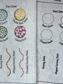 Beginner Adult DIY Sewing Book: Step-By-Step Instructions With 4 Stitches (Stitch, Double Thread, Colonial Knot, Running Thread) - White Canvas Embroidery And Fabric Project Guide, Sewing Accessories, Fantasy Themed Crafts, Durable Paperback, Creative Sewing, Detailed Instructions, Adult Enthusiasts - Nhiều màu - Xem 6